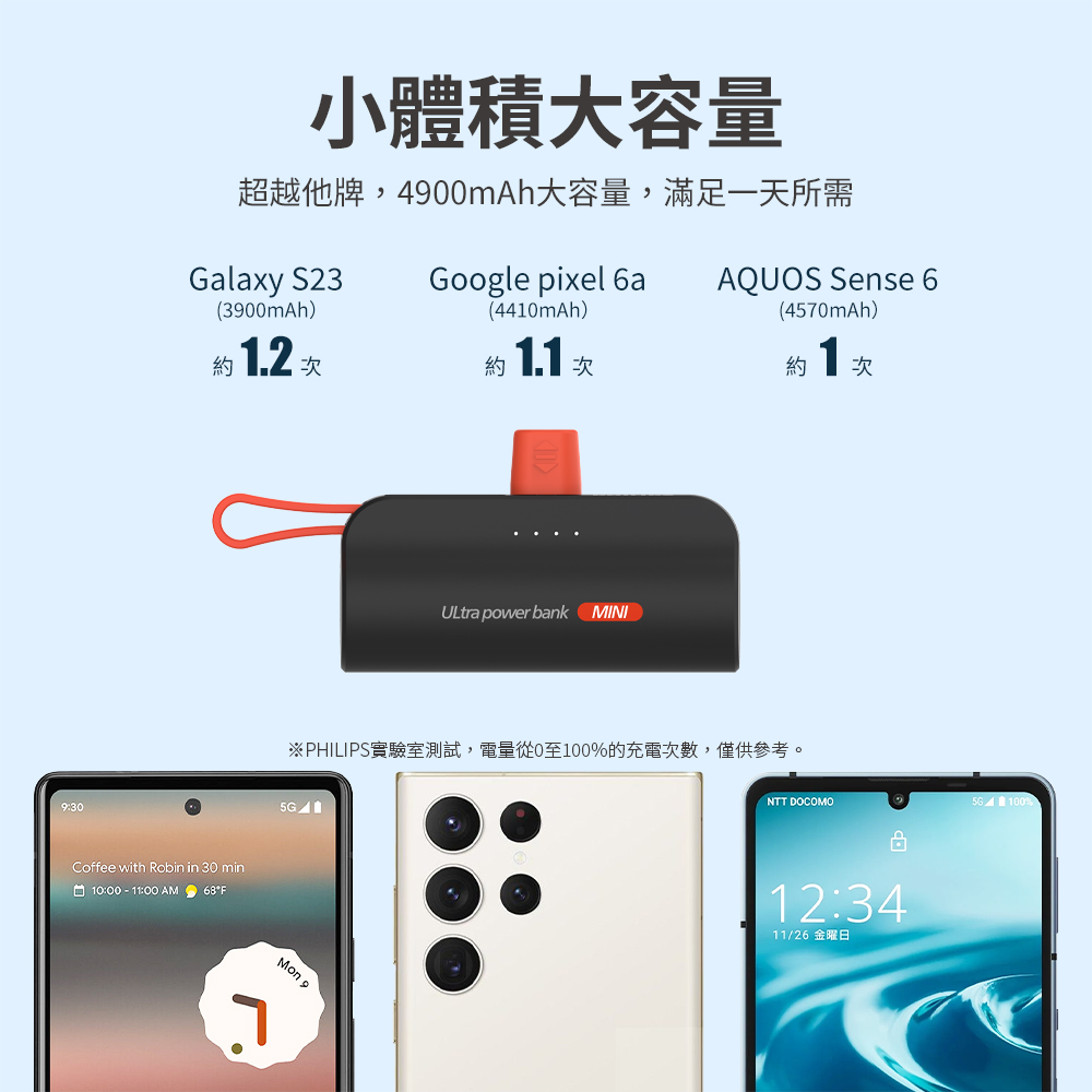 升級版【PHILIPS 飛利浦】FunCube 多合一磁吸行動電源+口袋行動電源