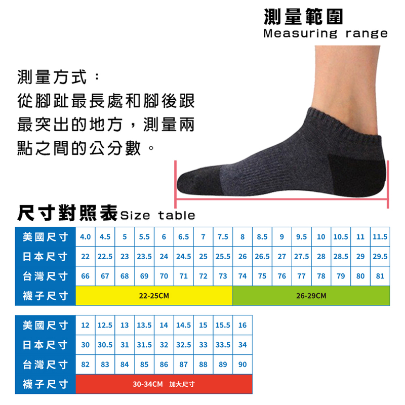 【ALX】超消臭加大船型襪2/1襪全導氣網襪
