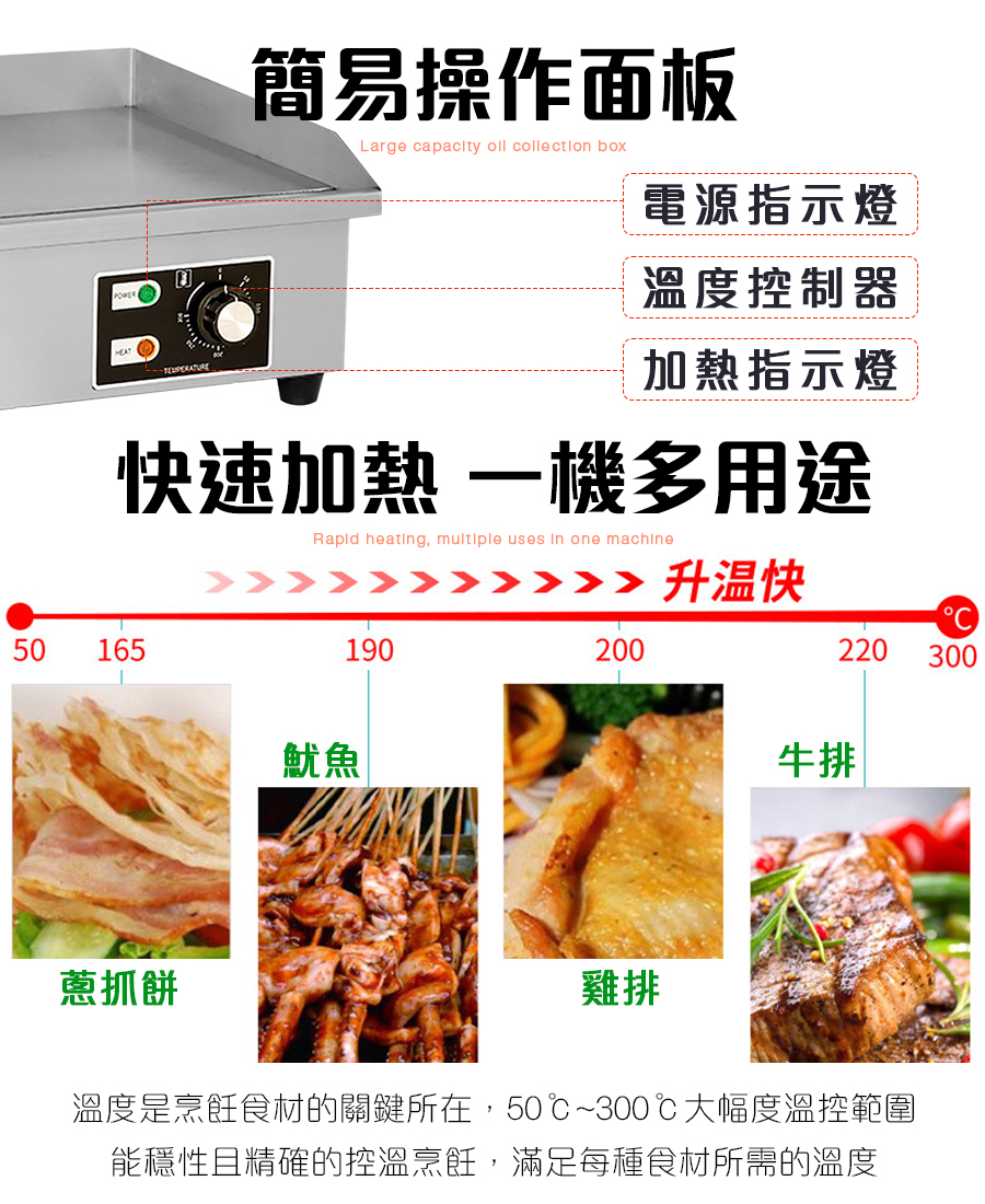 【LGS】插電款 溫度可控電熱鐵板爐-55/36cm