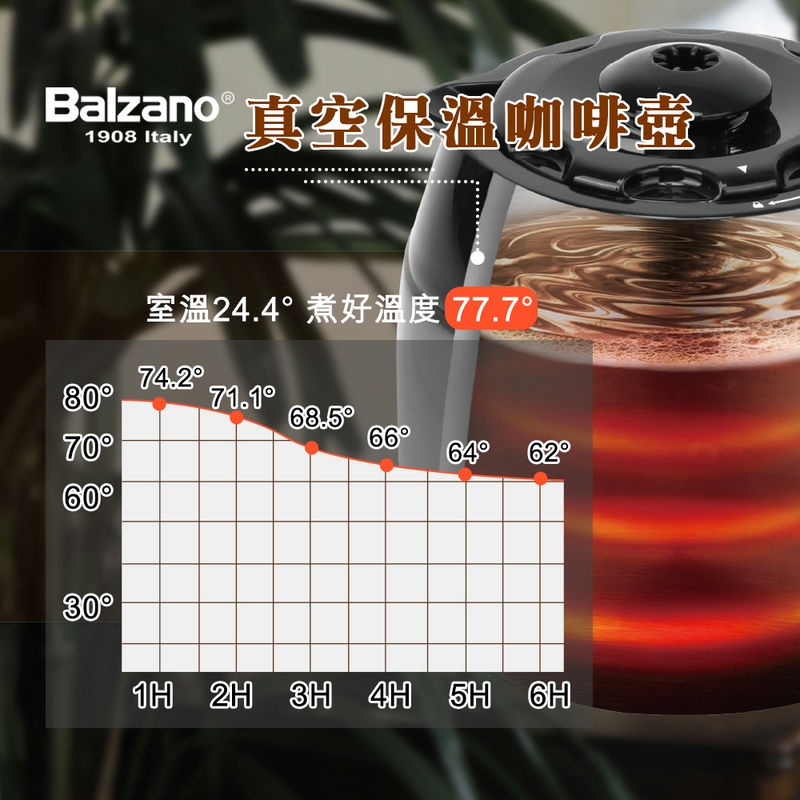 【Balzano】美式保溫壺咖啡機 BZ-CM1080