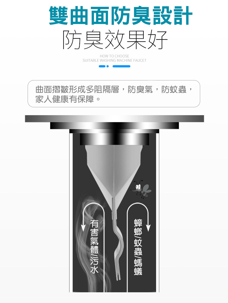 下水道不鏽鋼矽膠防臭地漏蓋