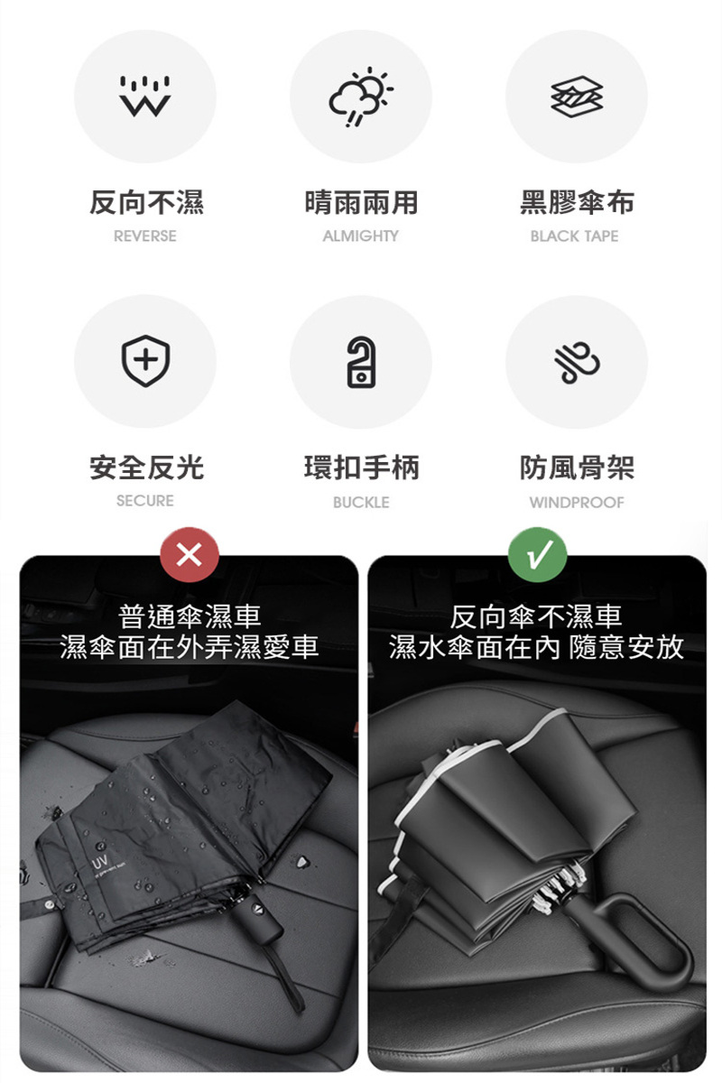 全自動黑膠環扣夜間反光反向傘5色