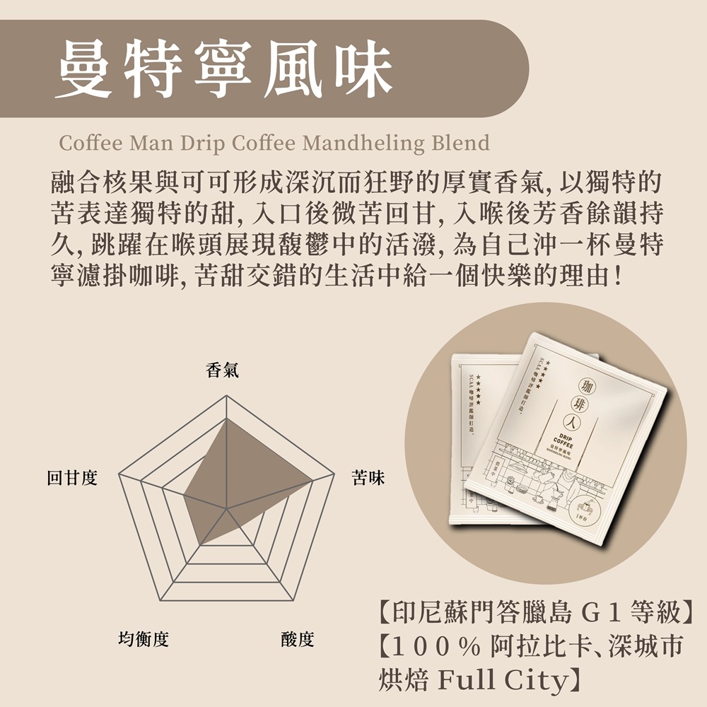 【珈琲人】五星SCAA咖啡評鑑師打造濾掛咖啡(深煎炭焙風味&曼特寧風味)