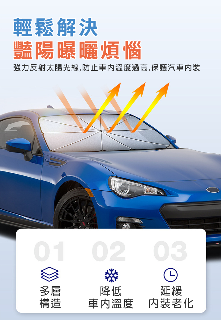 汽車鈦銀布隔熱遮陽傘(鈦銀升級版) 抗UV紫外線 隔熱防曬 隔熱板 隔熱墊