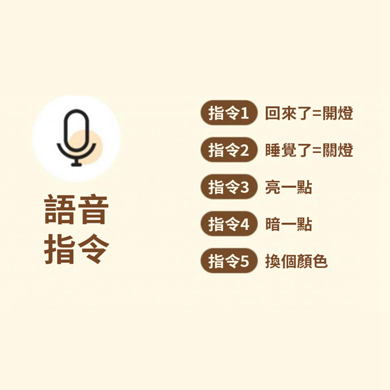 沿用