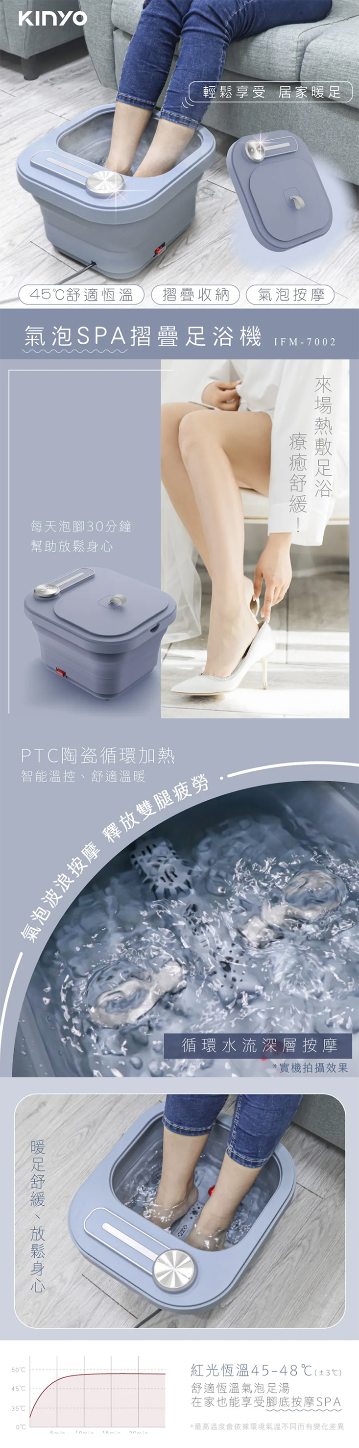 【KINYO】PTC陶瓷加熱摺疊泡腳機恆溫足浴機(IFM-7002莫蘭迪藍)