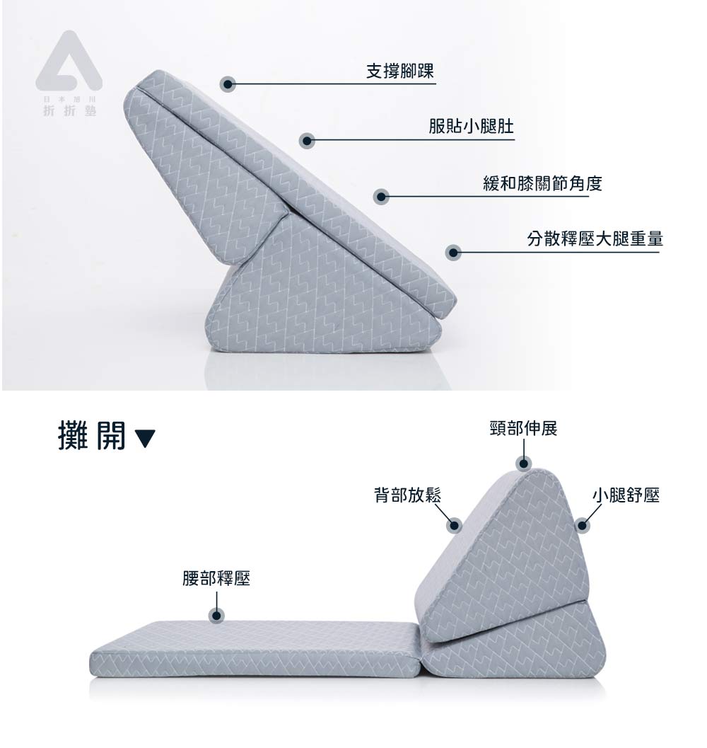 【日本旭川】人體工學多用途五段式三角折折墊 懶人靠墊 三角靠墊 坐墊