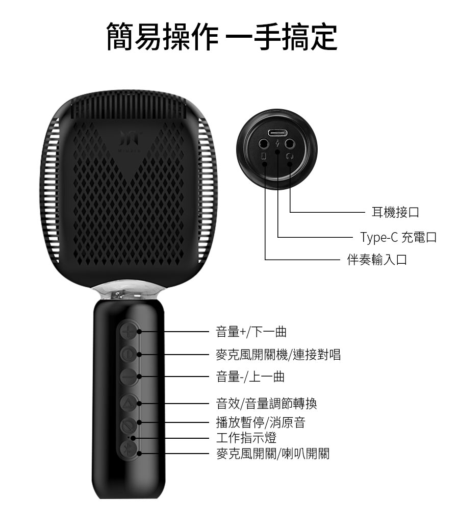 【Miuzic沐音】Pure PE5卡拉大頭麥 8W大功率無線對唱麥克風
