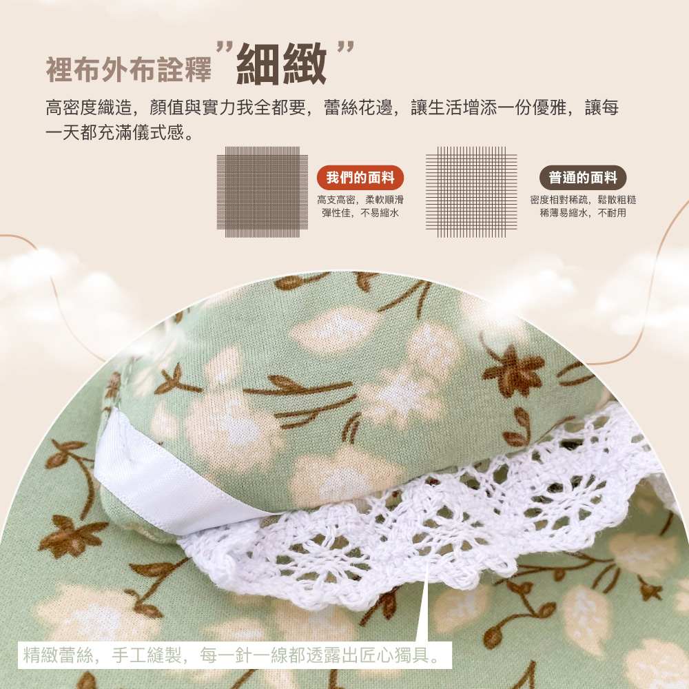 【BEST】韓國熱銷韓系針織泡芙雙人棉被 可水洗 氣質蕾絲 冬被 被子 厚被