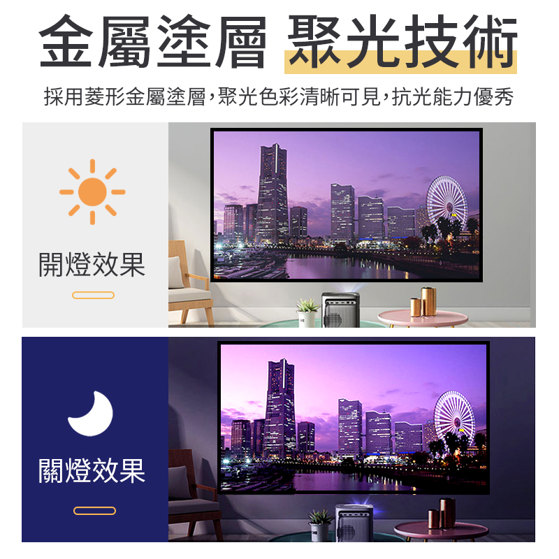 【黑魔方】 高清智能家用投影機 露營便攜投影機 型號：888
