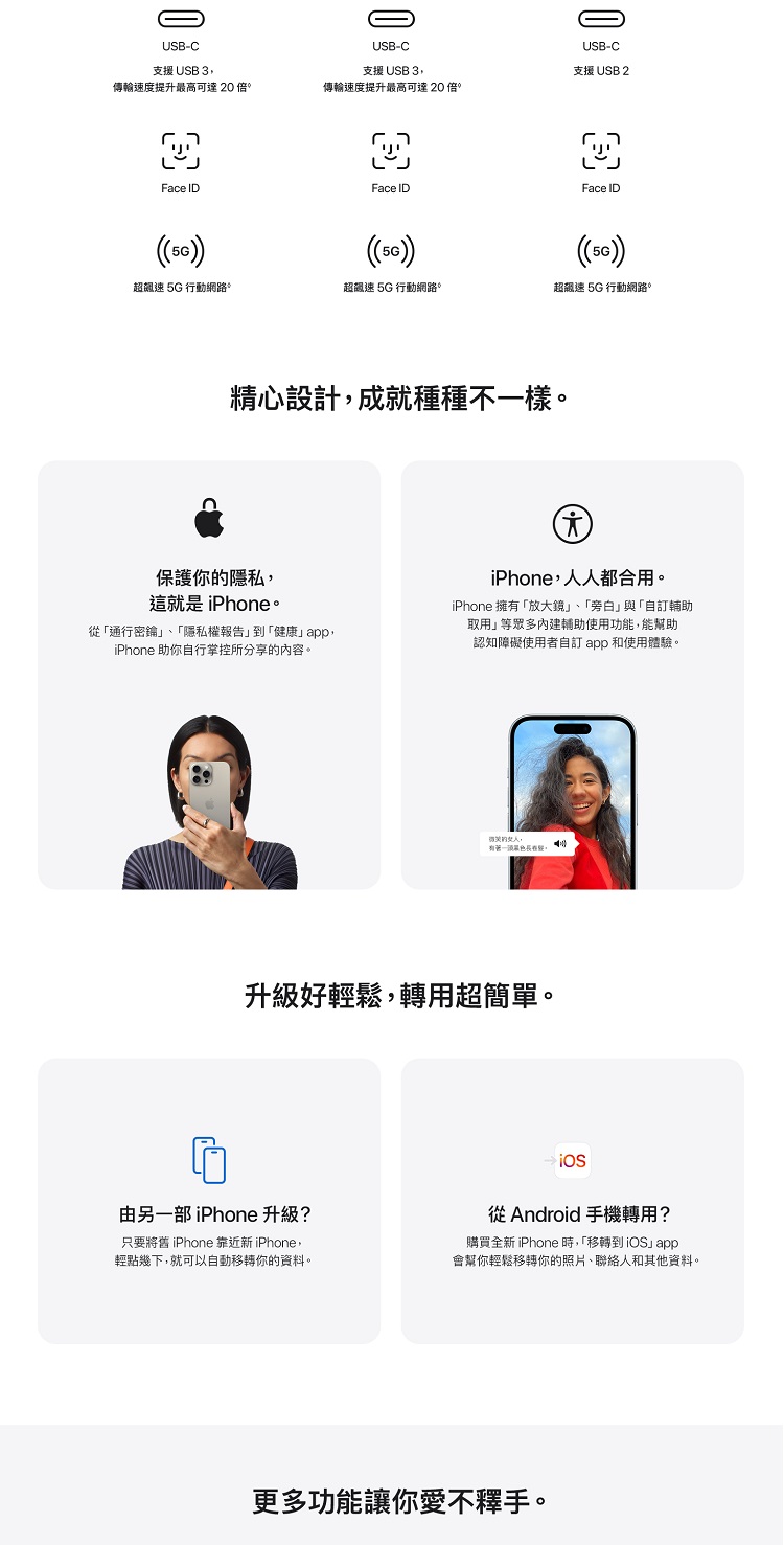 (A級福利品) 【Apple】iPhone15 Plus 256G 贈殼貼組
