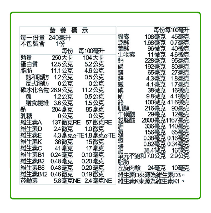 【三多】補體康營養配方系列(24罐/箱) 均衡 高纖高鈣 低GI 低蛋白 透析