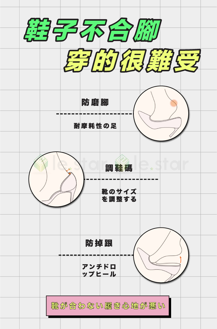 【FaSoLa】多用途DIY可剪裁隱形防磨後跟貼 3雙/組