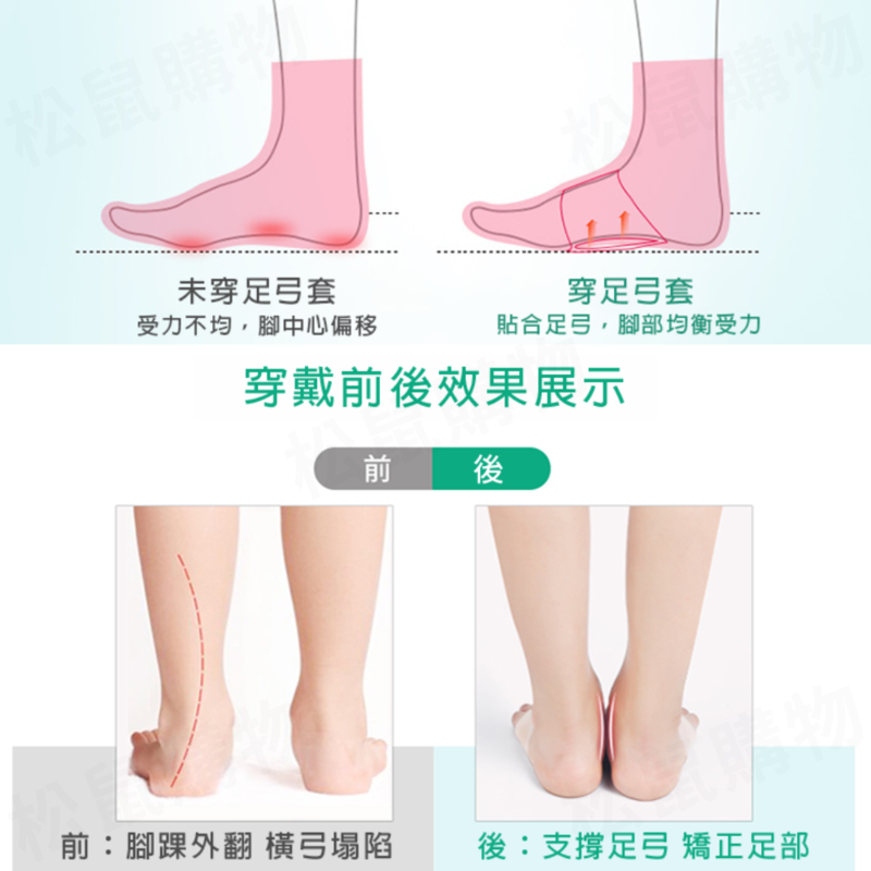 足體工學足弓減壓支撐墊 足弓墊 減壓墊 鞋墊