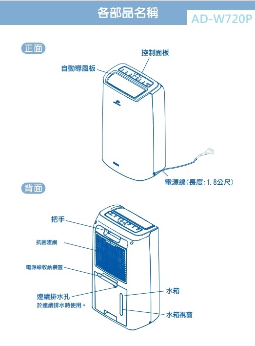 (福利品)【聲寶】空氣清淨除濕機(AD-S116T AD-W720P)