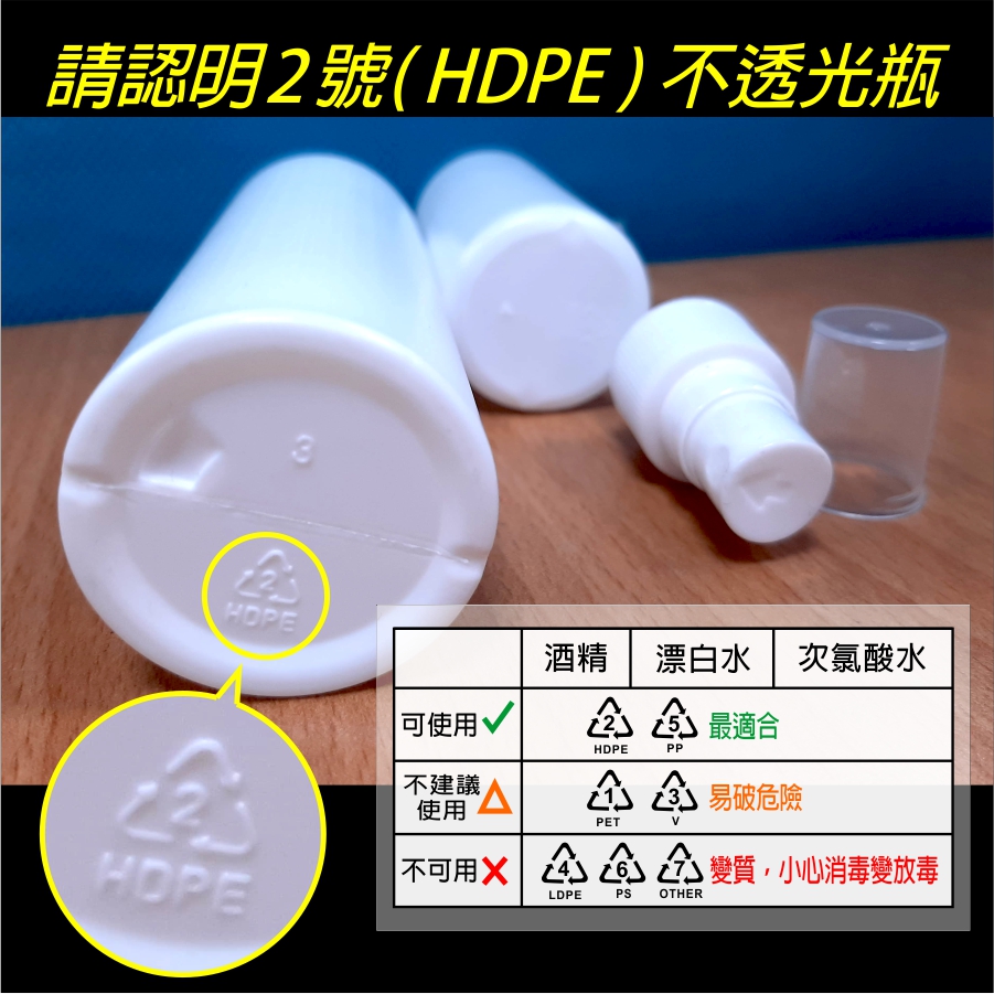 防疫噴霧酒精隨身不透光分裝瓶 HDPE瓶 2號瓶 (100ml/60ml)