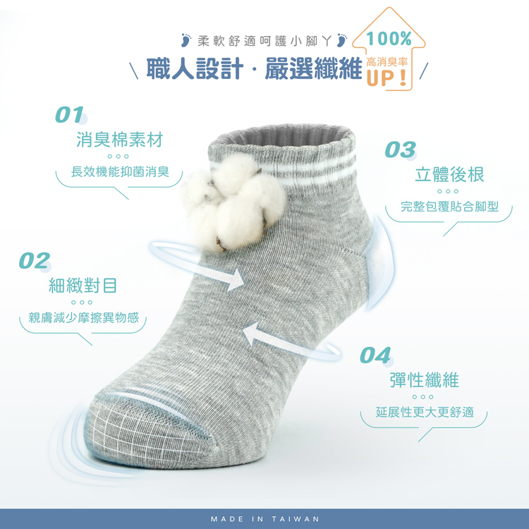 【GIAT】台灣製兒童透氣消臭船型襪((14-18cm/18-22cm) 兒童襪