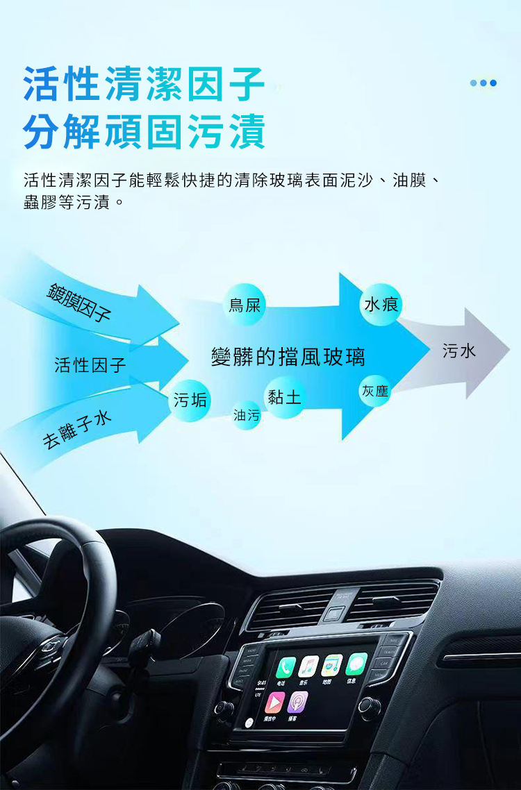 汽車鍍晶玻璃水 50ml