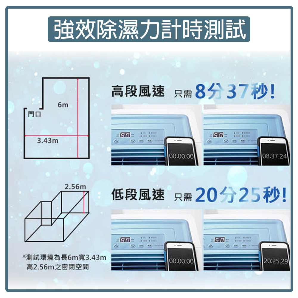 Kolin歌林 智慧節能一級能效27公升銀離子抗菌強力除濕機 KJ-A2711B