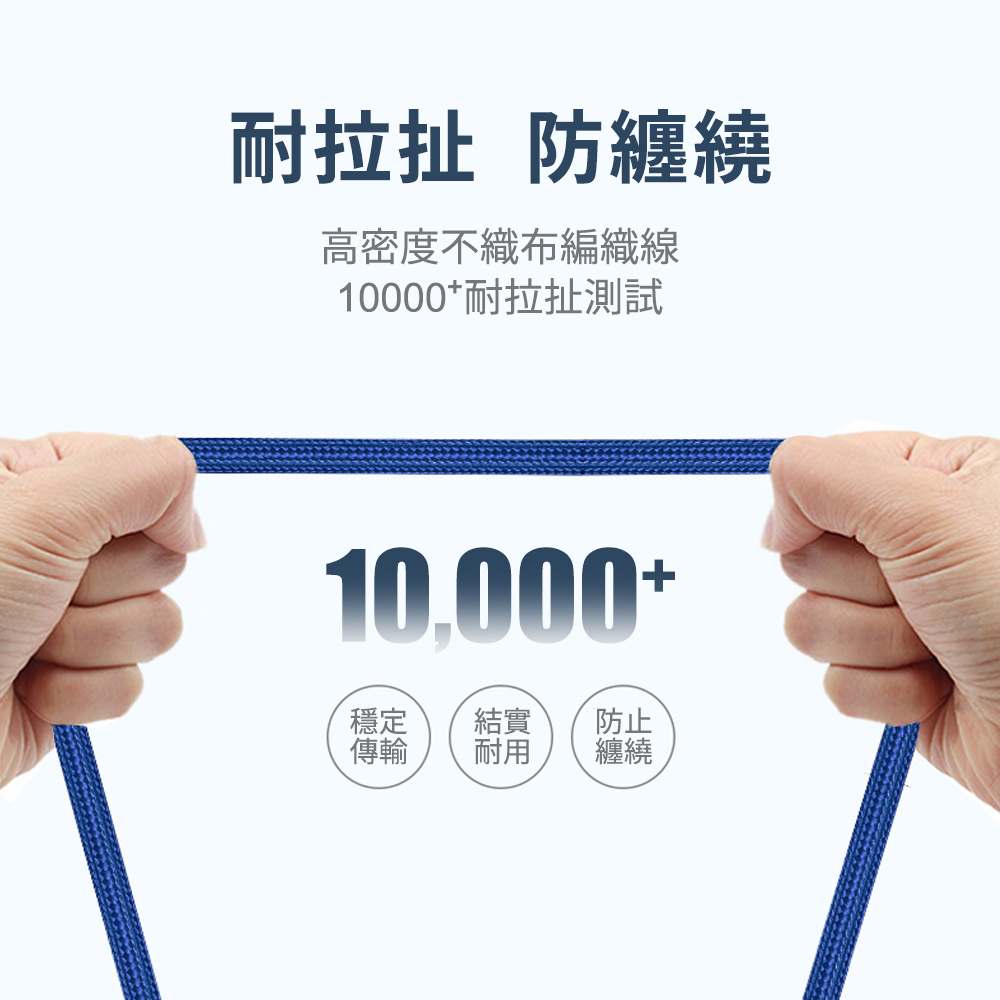 【MFi蘋果認證】蘋果PD快充線  1m/2m 傳輸線編織線 iPhone充電線