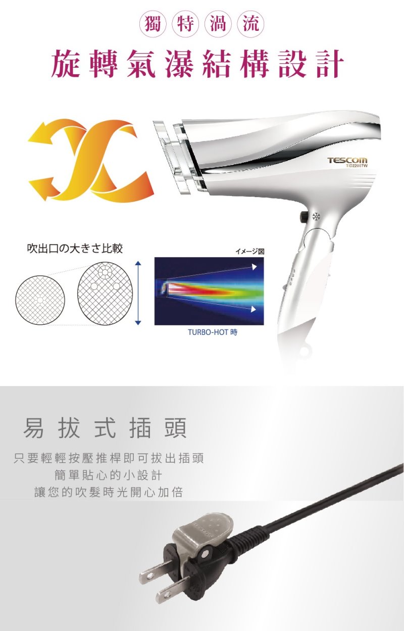 【TESCOM】防靜電負離子大風量渦流吹風機 TID2200TW