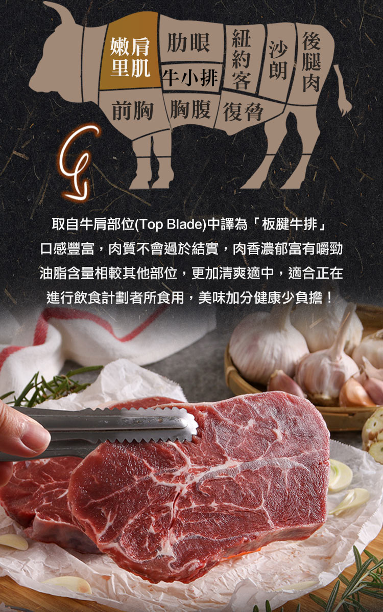 【享吃肉肉】PRIME美國特級板腱牛排150g