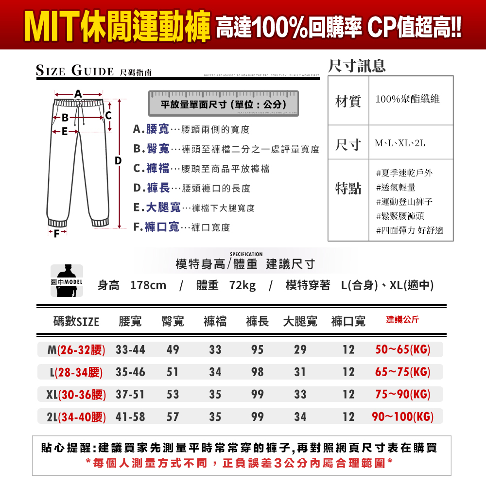 運動長褲 防曬褲 縮口褲 台灣製造 不起球褲 速乾褲 吸濕排汗褲 超大彈性褲