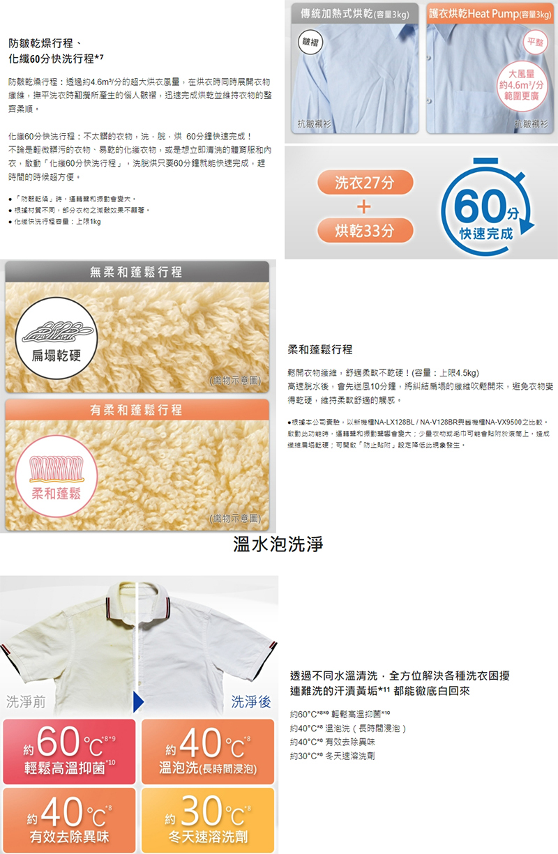 【Panasonic 】NA-LX128BR 12kg滾筒洗衣機右開 含基本安裝