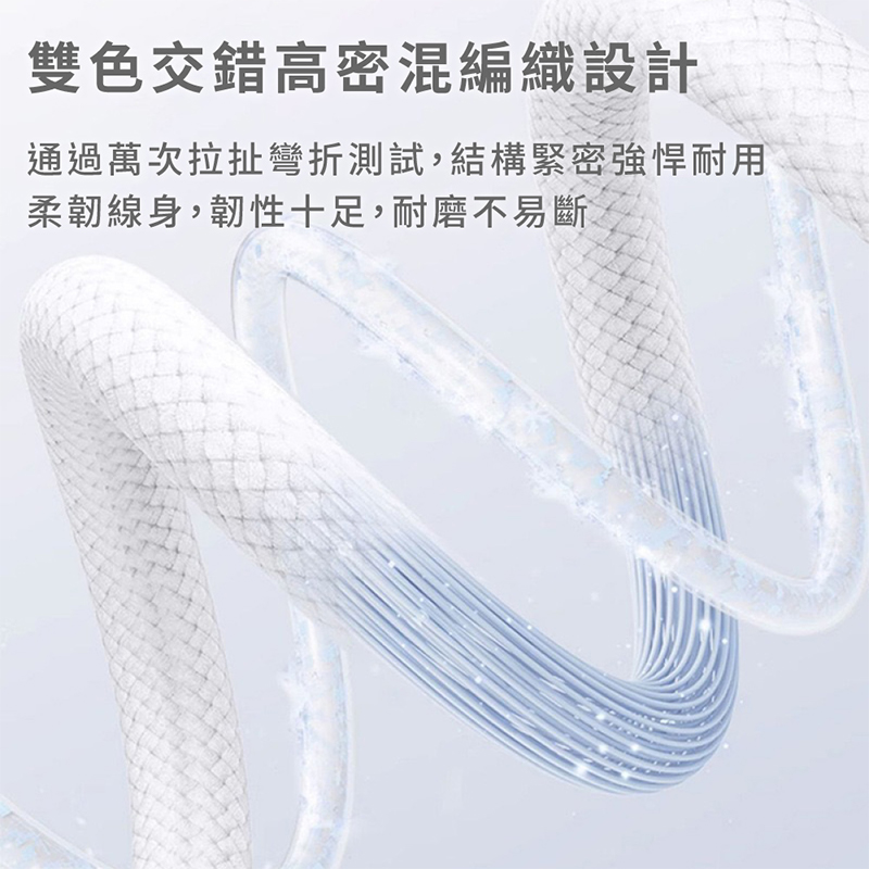 用不壞系列 iPhone15通用快充編織線(0.3M/ 1M/1.5M/2M)