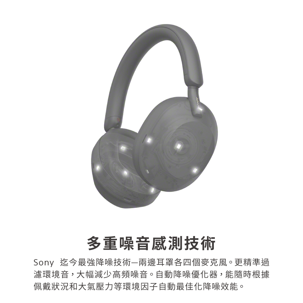 【SONY】旗艦降噪藍牙耳機 WH-1000XM5(台灣公司貨)