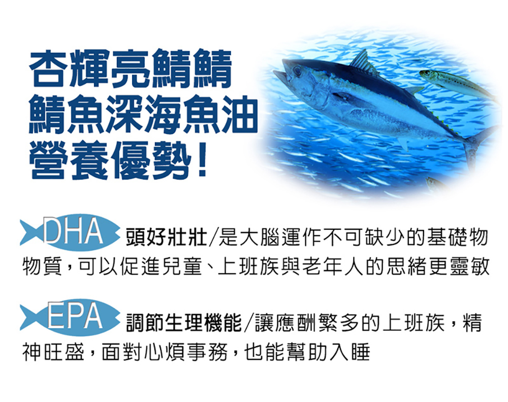 【杏輝】健姿 深海頂級魚油精萃升級版(120粒/盒) 高穩定好吸收 精純鯖魚油