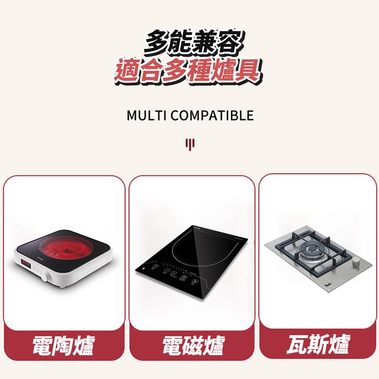 28cm不鏽鋼蜂窩雙耳煎鍋 炒菜鍋 平底鍋 鍋子 不沾鍋