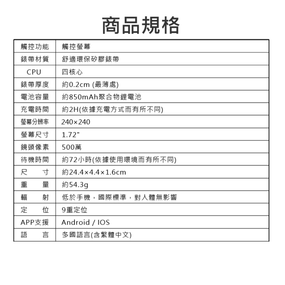 Baby R-A66S PLUS 4G防水視訊兒童智慧手錶(台灣繁體中文版)