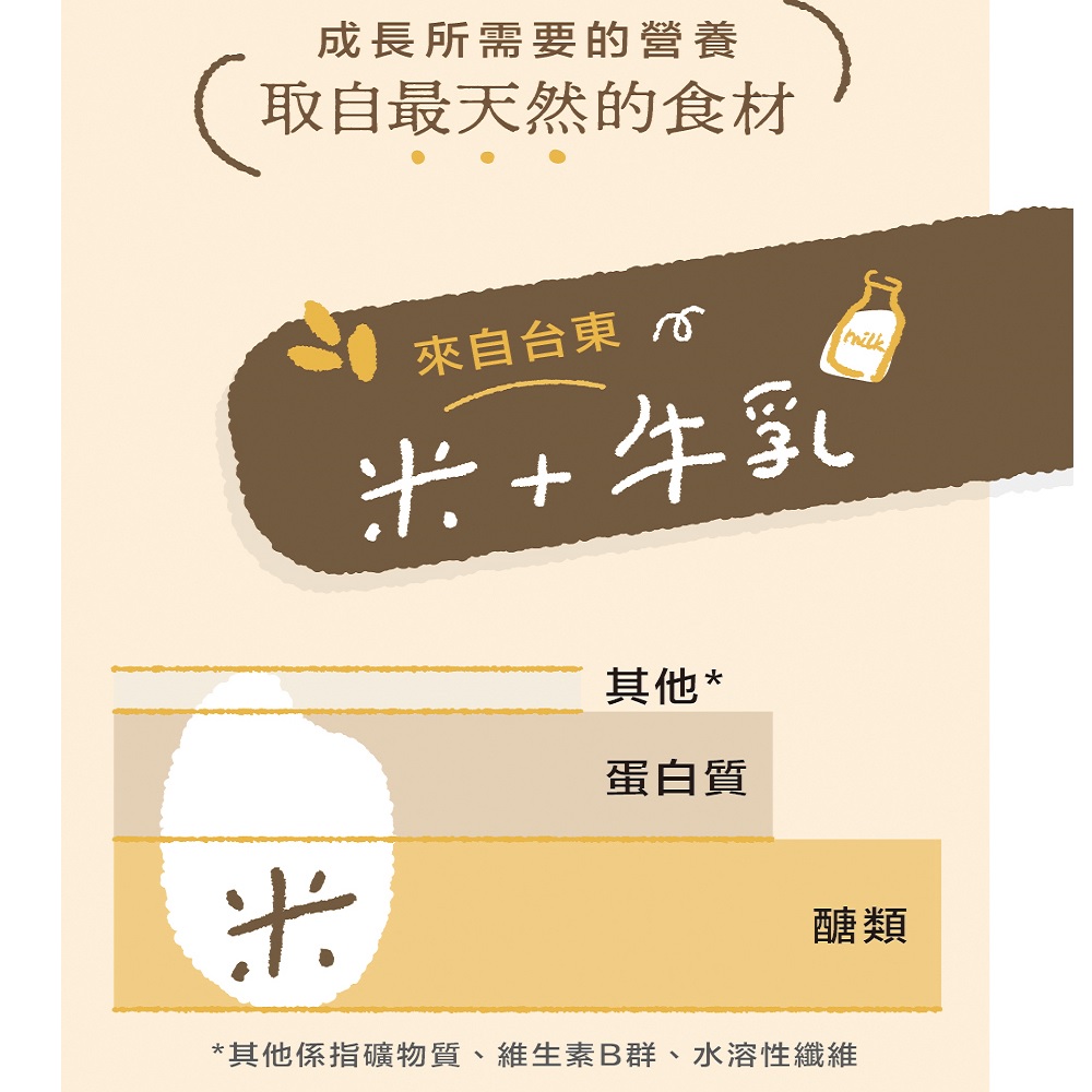 【初鹿牧場】原味生乳保久乳／米牛乳200ml 牛奶 乳品 飲品