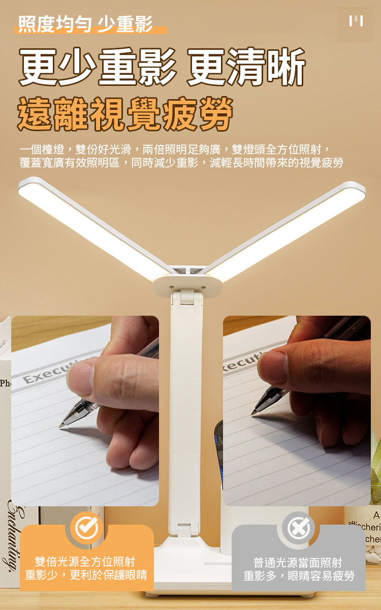 USB雙頭折疊筆筒護眼檯燈 LED燈/閱讀燈/小夜燈