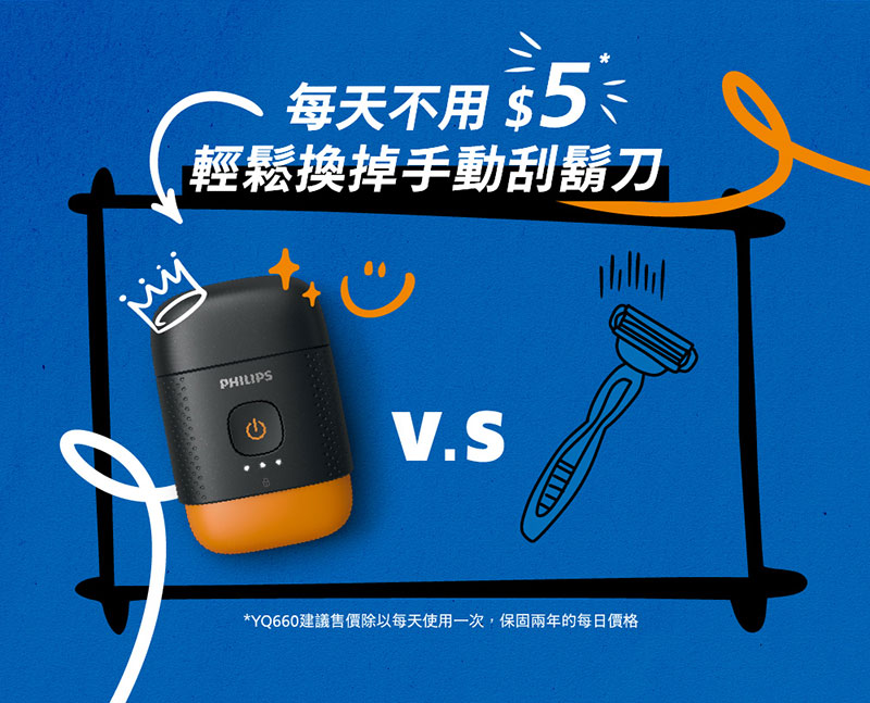 【Philips 飛利浦】掌上型電鬍刀 刮鬍刀 YQ660 (磨利橘)