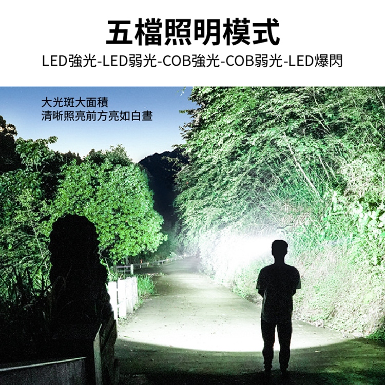 360°可視高亮COB露營頭燈