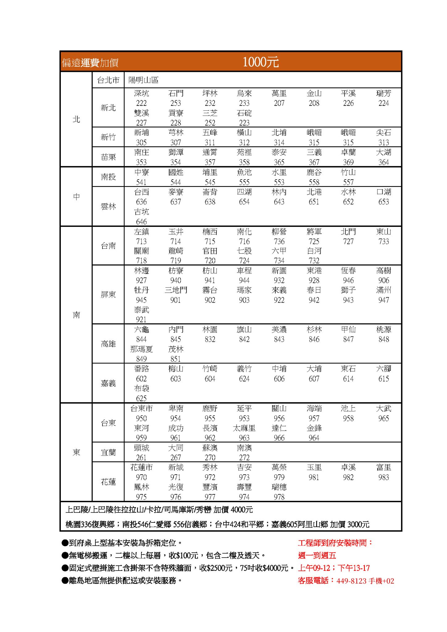 【Hisense 海信】65型4K金屬量子點連網液晶顯示器 65A6K含基本安裝