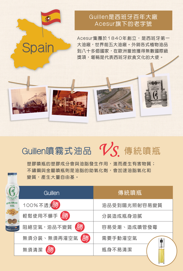 【Guillen】噴霧式特級冷壓初榨橄欖油-酪梨200ml 噴霧式橄欖油