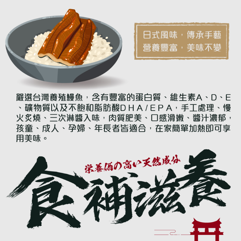【老爸ㄟ廚房】外銷日本頂級蒲燒鰻魚禮盒 (200gX5尾/盒)