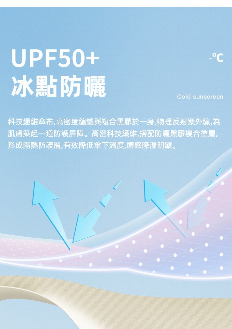 防曬抗UV指環扣輕量黑膠自動晴雨傘 自動傘 雨傘 陽傘 兩用傘