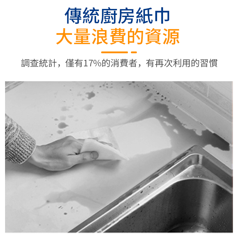 【LOUMI樂米】洗不破廚房紙巾50張/入