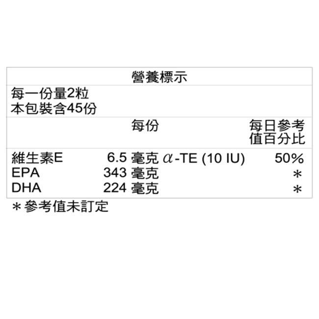 【永信HAC】魚油DHA/EPA軟膠囊 90粒/瓶 高濃縮魚油 維生素E