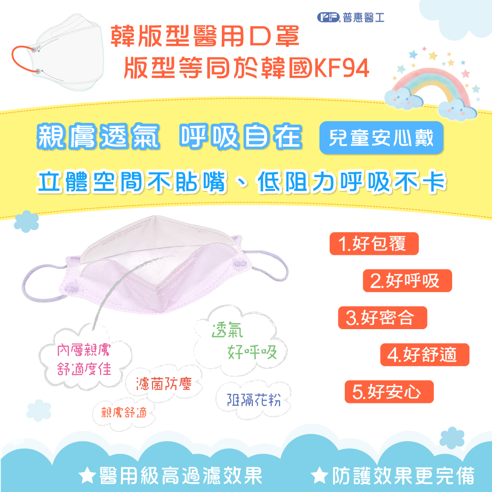 【普惠】KF94魚型 4D立體兒童醫用口罩(30片/盒)