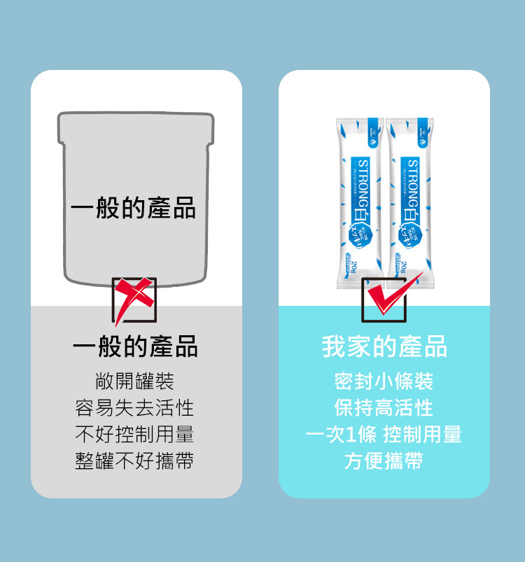 【World life】日本萬用活氧清潔劑15包/盒 衣物黃垢汗垢 洗衣精