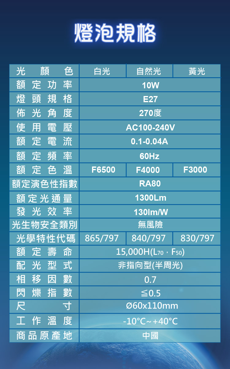       【APEX】10W極光高量版LED燈泡 E27全電壓(12入)