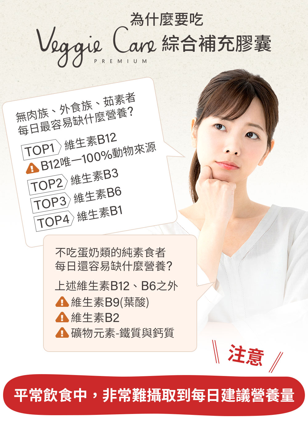 【Veggie Care】綜合維他命/素食可
