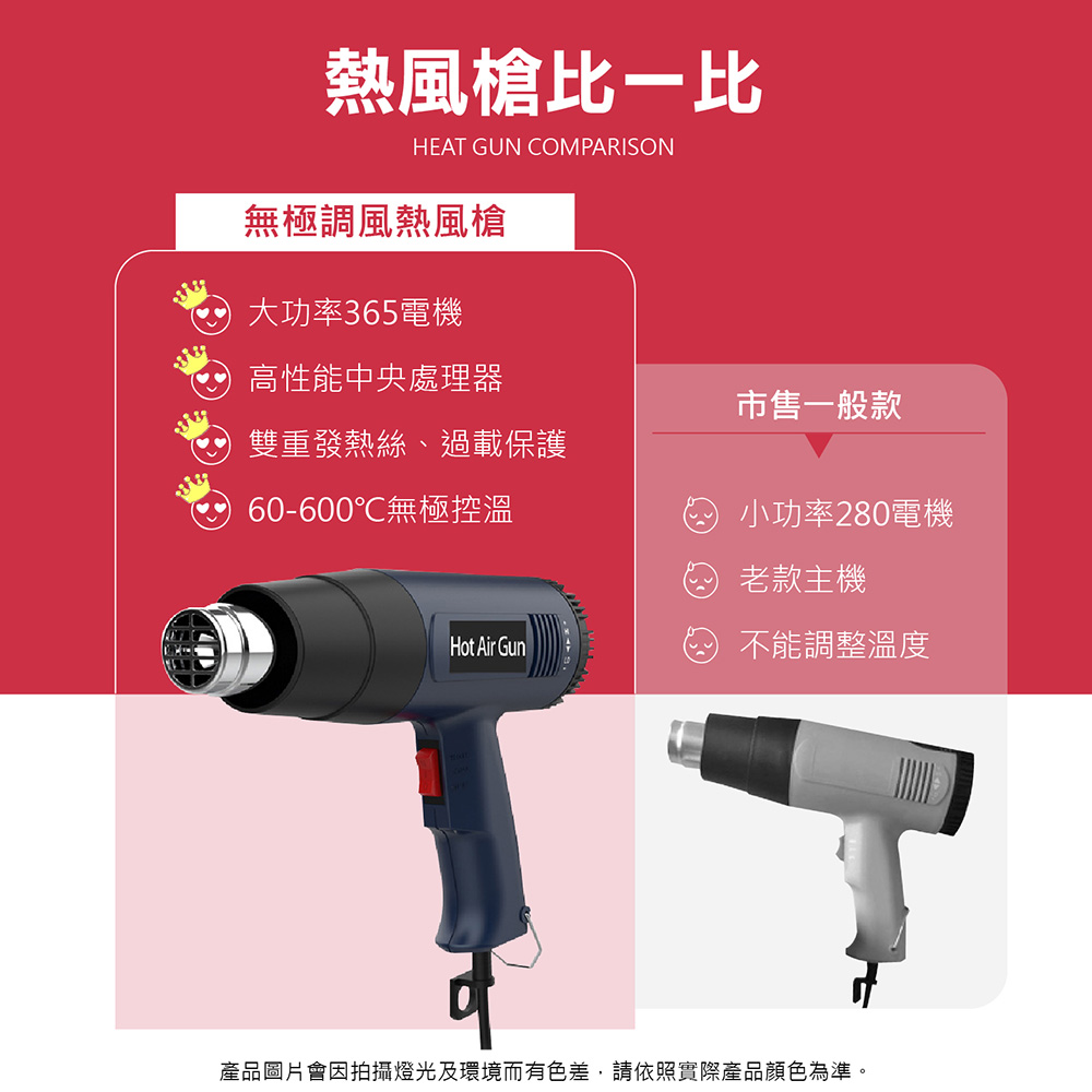 2000W可調溫兩段式熱風槍