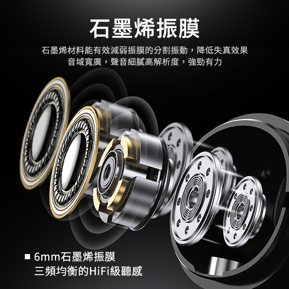 【DTAudio】HIFI級音質 重低音超長續航 安卓蘋果通用 藍牙耳機