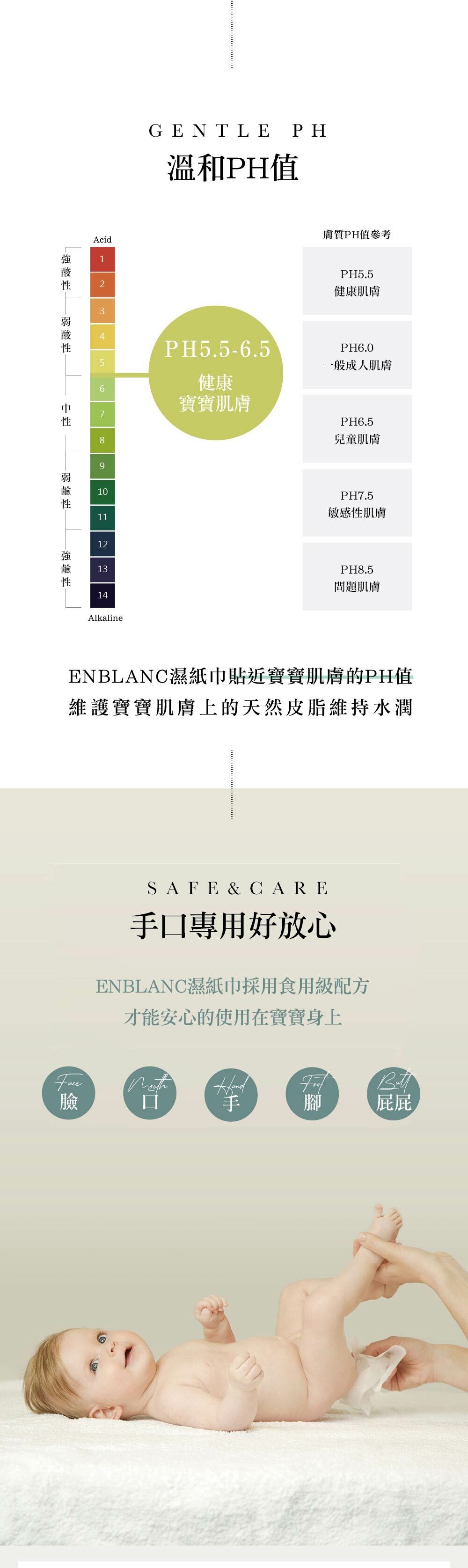 【ENBLANC】韓國銀離子抗菌有蓋濕巾74抽10包 輕厚蓮花 濕紙巾